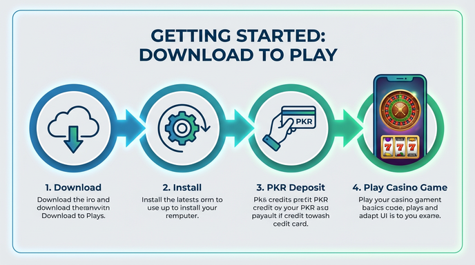 Game list for Daulat 777.version.slots low budget gamedownload section